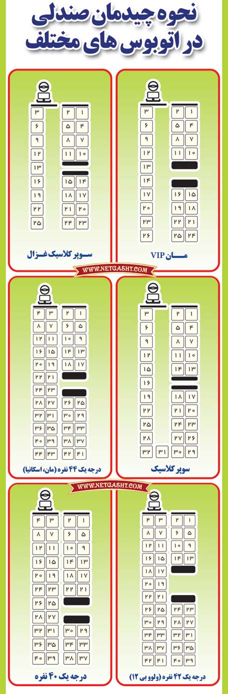 نحوه قرارگیری و شماره صندلی های اتوبوس های مسافربری مختلف