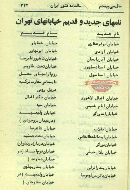 اسامی و تغییر نامهای خیابانهای قدیم و جدید تهران در قبل و بعد از انقلاب اسلامی.